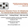 Intrusion Detection Force: An Infrastructure for Internet-Scale Intrusion Detection