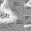 Learning a decision boundary for face detection