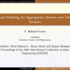 Load Shedding for Aggregation Queries over Data Streams