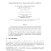 Maximal Projective Degrees for Strict Partitions