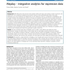 Mayday - integrative analytics for expression data