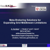 Meta-Brokering Solutions for Expanding Grid Middleware Limitations