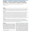 MetaBar - a tool for consistent contextual data acquisition and standards compliant submission