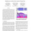 Mining recurrent activities: Fourier analysis of change events