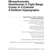 Monochromatic Hamiltonian 3-tight Berge cycles in 2-colored 4-uniform hypergraphs