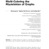 Multi-coloring the Mycielskian of graphs