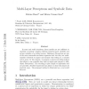 Multi-Layer Perceptrons and Symbolic Data