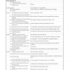 Multi-stage Benders Decomposition for Optimizing Multicore Architectures