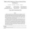 Multicast-based inference of network-internal delay distributions