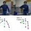 Multicues 2D Articulated Pose Tracking using Particle Filtering and Belief Propagation on Factor Graphs