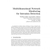 Multidimensional Network Monitoring for Intrusion Detection