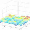 Multisensor raster and vector data fusion based on uncertainty modeling
