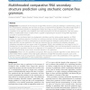 Multithreaded comparative RNA secondary structure prediction using stochastic context-free grammars