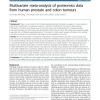 Multivariate meta-analysis of proteomics data from human prostate and colon tumours