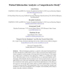 Mutual Information Analysis: a Comprehensive Study