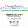 N Degrees of Separation: Multi-Dimensional Separation of Concerns