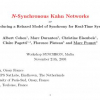 N-synchronous Kahn networks: a relaxed model of synchrony for real-time systems