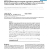 Network-level analysis of metabolic regulation in the human red blood cell using random sampling and singular value decompositio