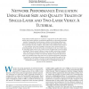 Network performance evaluation using frame size and quality traces of single-layer and two-layer video: A tutorial