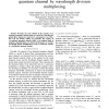 On attainment of the capacity of broadband quantum channel by wavelength division multiplexing