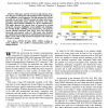 On-Chip Integrated Antenna Structures in CMOS for 60 GHz WPAN Systems