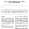 On-line recognition of cursive Korean characters using graph representation