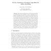 On the Robustness of Graham's Algorithm for Online Scheduling