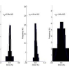 Opti-Acoustic Stereo Imaging, System Calibration and 3-D Reconstruction