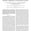 Optimal synchronization frequency for dynamic pipelined computations on heterogeneous systems