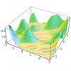 Simplex Optimization Using Vtk 4.2