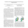 Parallelization and performance characterization of protein 3D structure prediction of Rosetta