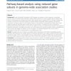 Pathway-based analysis using reduced gene subsets in genome-wide association studies