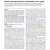 Peptide length-based prediction of peptide-MHC class II binding