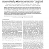 Performability Analysis of Multistate Computing Systems Using Multivalued Decision Diagrams