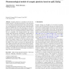 Phenomenological models of synaptic plasticity based on spike timing