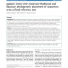 pplacer: linear time maximum-likelihood and Bayesian phylogenetic placement of sequences onto a fixed reference tree