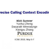 Precise calling context encoding