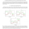 Predicting protein functions with message passing algorithms