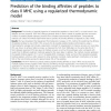 Prediction of the binding affinities of peptides to class II MHC using a regularized thermodynamic model