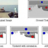 Probabilistic Spatial Context Models for Scene Content Understanding