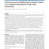 Protein structure modelling and evaluation based on a 4-distance description of side-chain interactions