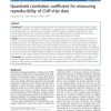Quantized correlation coefficient for measuring reproducibility of ChIP-chip data