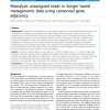 Reanalyze unassigned reads in Sanger based metagenomic data using conserved gene adjacency