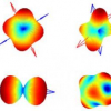 Recovery of Intra-voxel Structure from HARD DWI