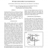 RF gain control in direct conversion receivers