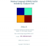 SBML-SAT: a systems biology markup language (SBML) based sensitivity analysis tool