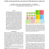 Scalable and Interpretable Data Representation for High-Dimensional, Complex Data