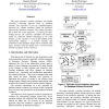 Schema Repository for Database Schema Evolution