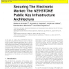 Securing The Electronic Market: The KEYSTONE Public Key Infrastructure Architecture