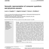 Semantic representation of consumer questions and physician answers